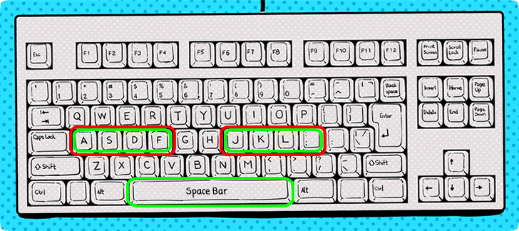 Keyboard finger placement - Typing Practice asdfjkl; Home Row Typing Test